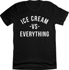 Ice Cream vs Everything