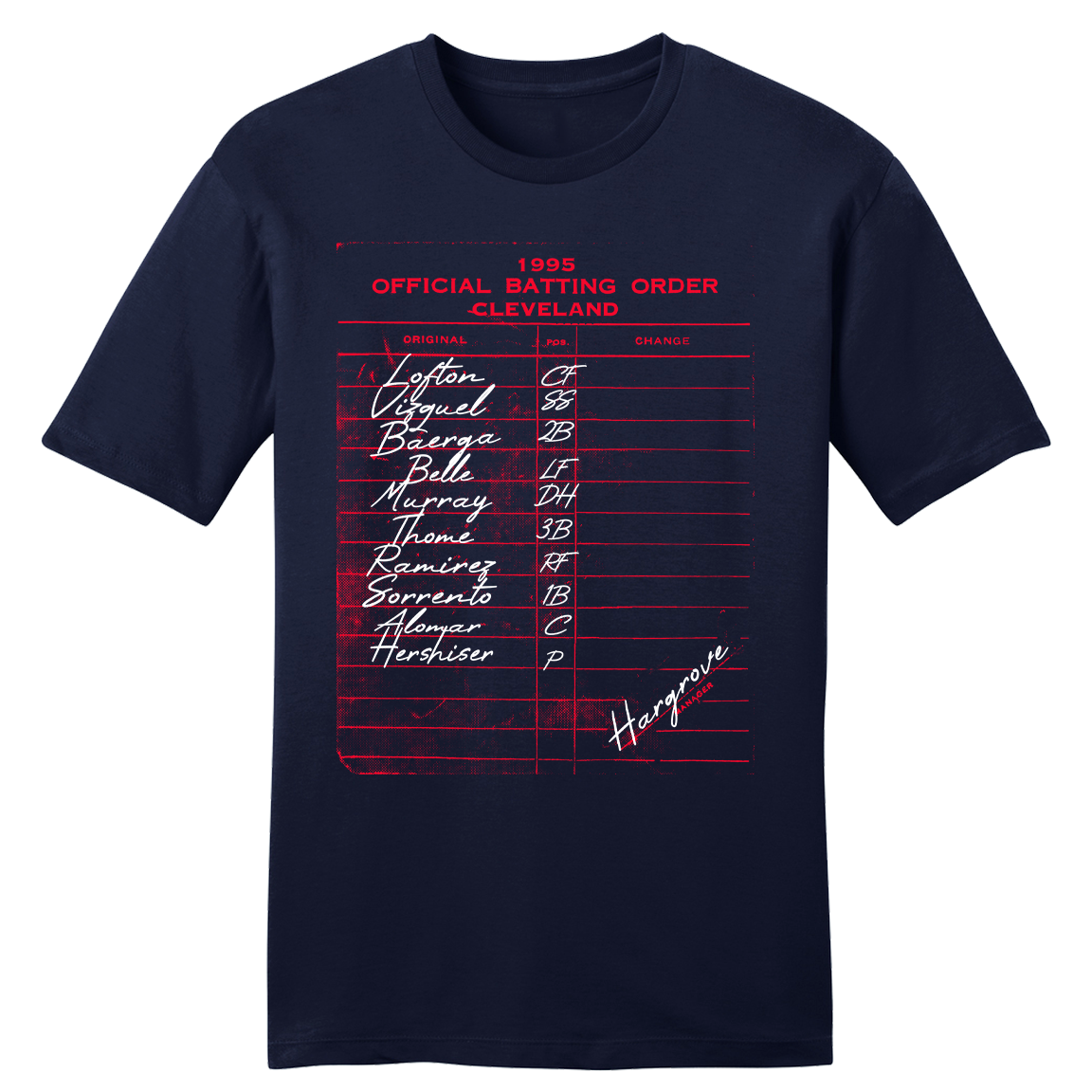 1995 Cleveland Batting Lineup Tee