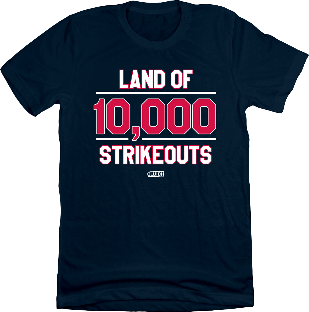 Minnesota Land of 10,000 Strikeouts In The Clutch