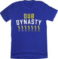 Dub Dynasty Champs