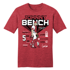 Johnny Bench All-Time Greatest Catcher