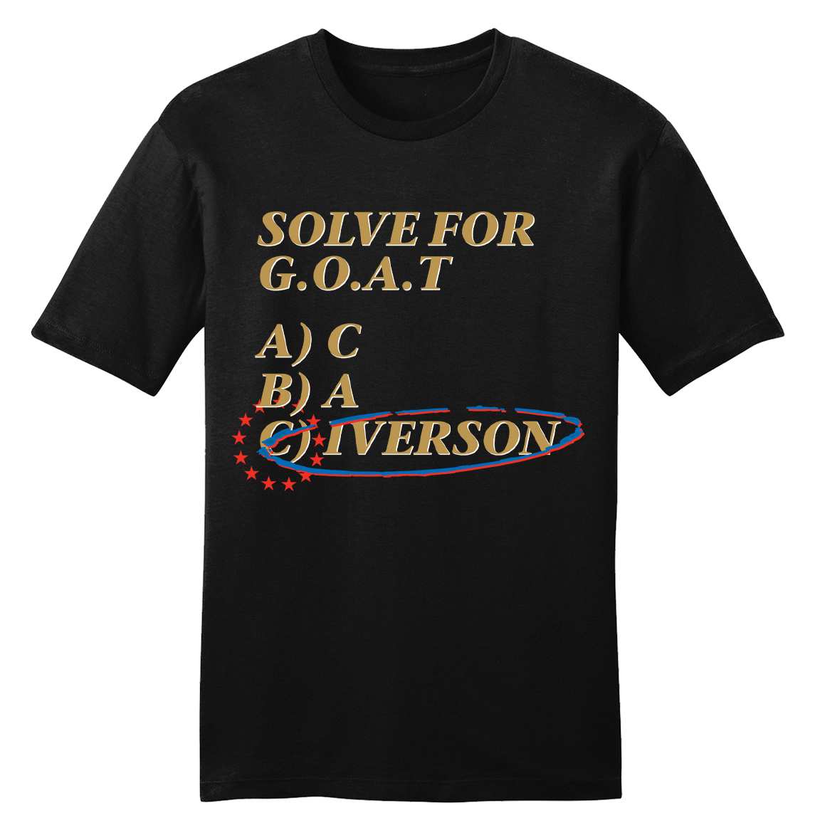 Solve for GOAT AI